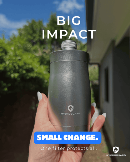 Shower Filter Starter Kit